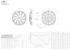 Ventilador de aspiración (pull) FMIC.Pro 10” SUPER SLIM130W