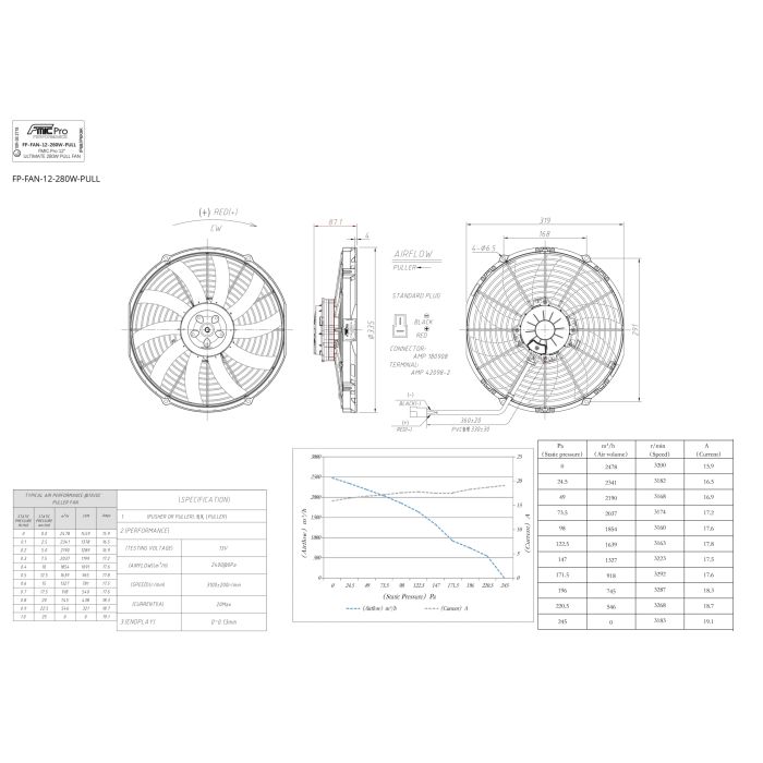 12" ULTIMATE 280W FMIC.Pro Extractor Fan