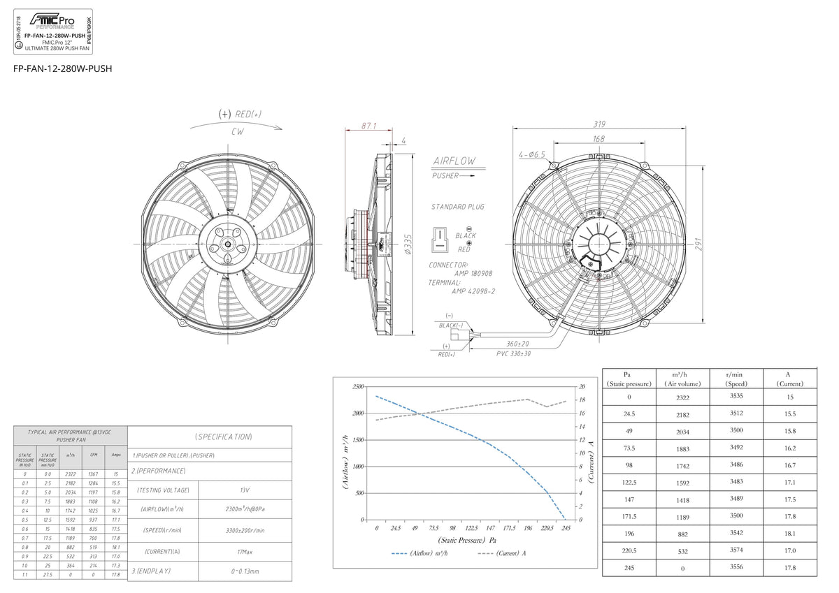 Ventilador de empuje (push) FMIC.Pro 12” ULTIMATE280W