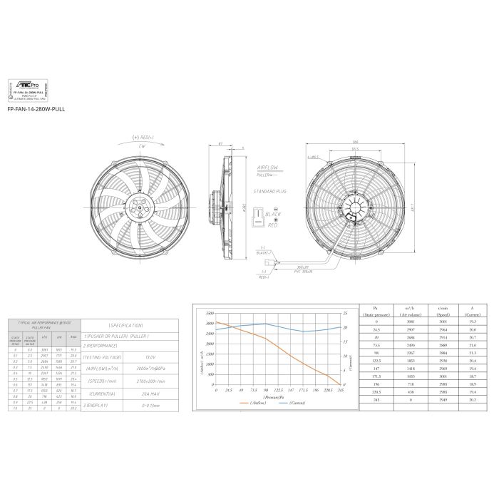 14" FMIC.Pro ULTIMATE 280W Extractor Fan