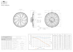 Ventilador de aspiración (pull) FMIC.Pro 14” ULTIMATE280W