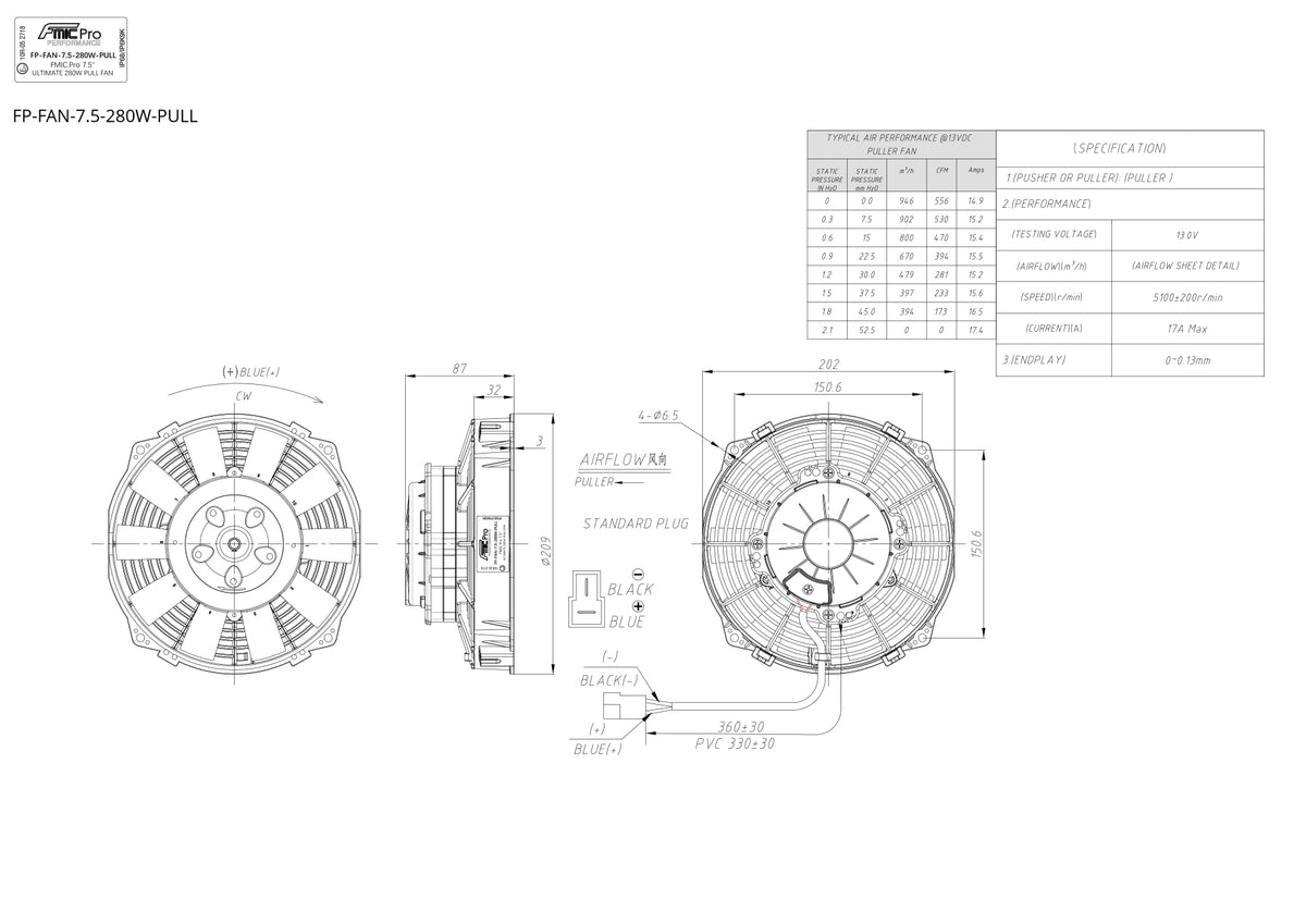 Ventilador de aspiración (pull) FMIC.Pro 7,5” ULTIMATE 280W