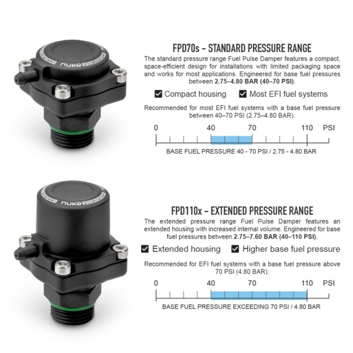 Nuke Performance FPD110x AN 6 ORB fuel pulsation damper