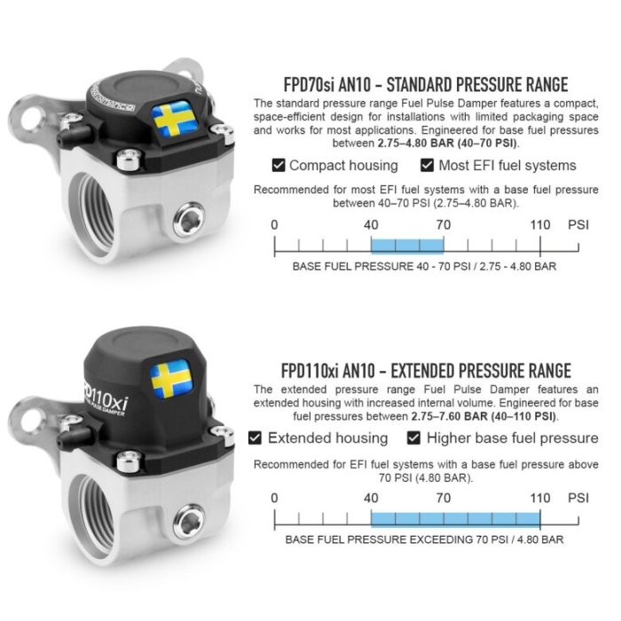 amortiguador-de-pulsos-de-combustible-en-linea-nuke-performance-fpd110xi-an-10