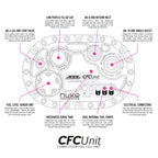 Depósito de combustible Nuke Performance ATL Saver Cell con unidad CFC versión Brushless 40L