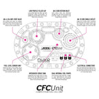 Celda de combustible Nuke Performance ATL Saver Cell con unidad CFC, versión sin escobillas de 60 L