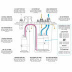 Pila de combustible Nuke Performance LightCell con unidad CFC, 9 galones / 35 litros, homologada por la FIA.