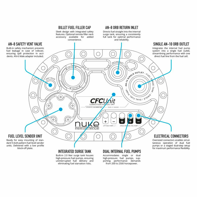 Depósito de combustible Nuke Performance LightCell con unidad CFC versión Brushless 25L