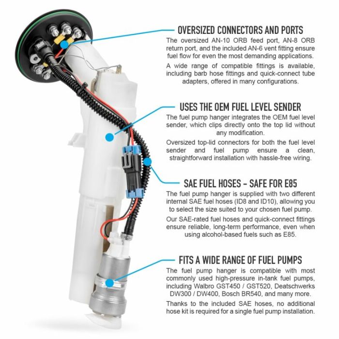 Nuke Performance Fuel Pump Hanger for Volvo 740 940