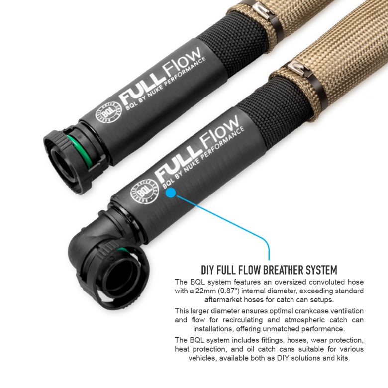 Nuke Performance Adaptador de racor BQL 22 hembra a hembra