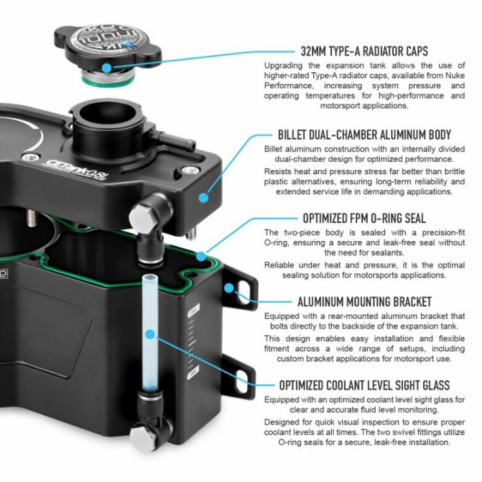 Nuke Performance 0.8L Coolant Expansion Tank