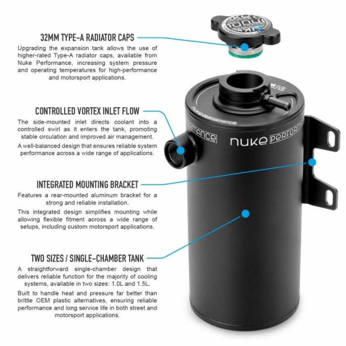 Nuke Performance 1.5L Coolant Expansion Tank