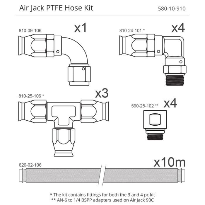 Kit de mangueras de PTFE para gato neumático Nuke Performance