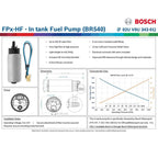 Kit de bomba de combustible interna Nuke Performance Bosch NP-F 02U V0U 343-01 BR540