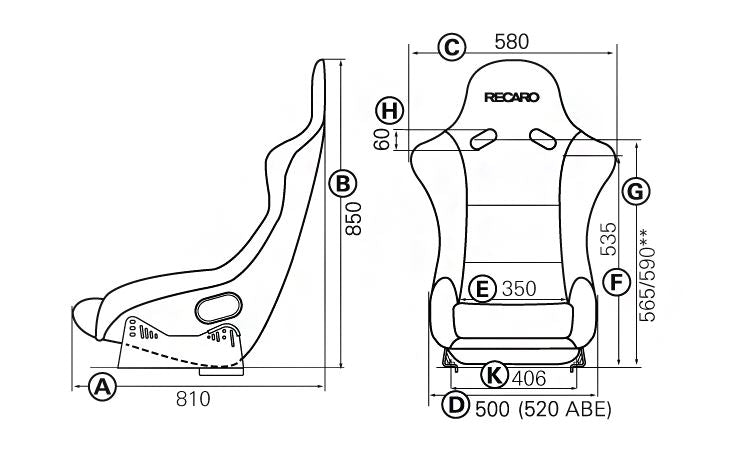 Recaro Pole Position FIA