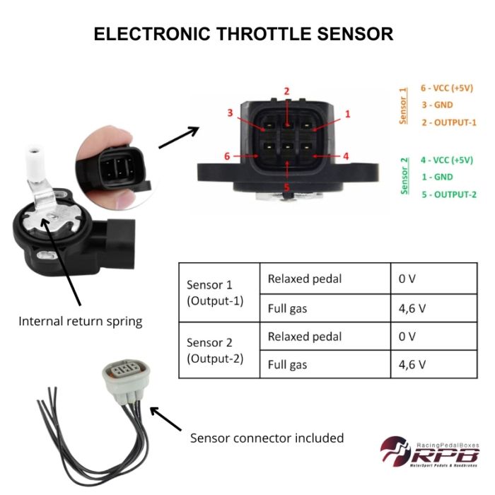 Sensor electrónico para la caja de pedales RacingPedalBox RPB0003