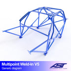 Arco de seguridad Renault Megane II Hatchback 3 puertas Multipoint Weld In V5