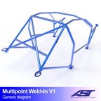 Arco de seguridad Seat Ibiza (6L) Hatchback 3 puertas Multipoint Weld In V1
