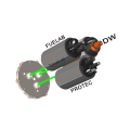 Bombas sin escobillas con base triple de Radium Engineering con entrada de 12 mm