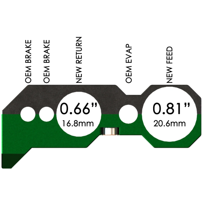 Radium Engineering Fuel Brake Line Clamp Kit for Mitsubishi EVO 1-6