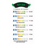 Pastillas de freno Wilwood 150-22-10120K BP-22 Street Performance Racing Pads .755