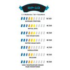 Wilwood 150-8946K BP-10 Street Performance Racing Brake Pads .60