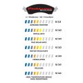 Wilwood 150-D0655FK PM ProMatrix D655F Street Performance Racing Brake Pads .735