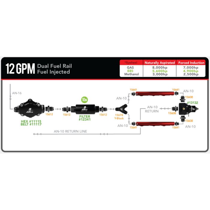 Aeromotive 11115 Atomic Belt-Driven Fuel Pump