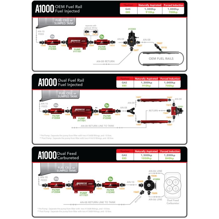 Bomba de combustible Aeromotive 11101 A1000 (EFI hasta 1300 CV)