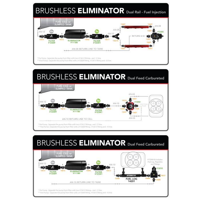 Bomba de combustible Aeromotive 11180 Brushless Eliminator externa redonda