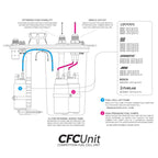 45 Liter ATL Saver Cell with Nuke Performance ATL CFC unit