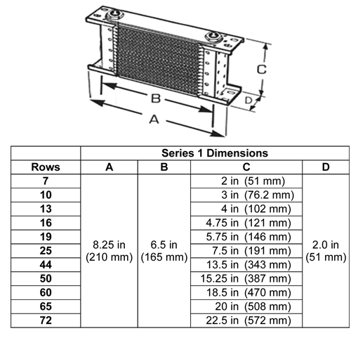RADIADOR DE REFRIGERACIÓN DE ACEITE SETRAB 7 FILAS