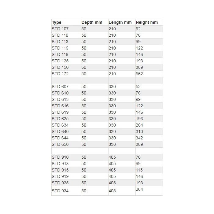 Enfriador de aceite Setrab Proline de 16 filas, 210 x 123 mm (115 mm)