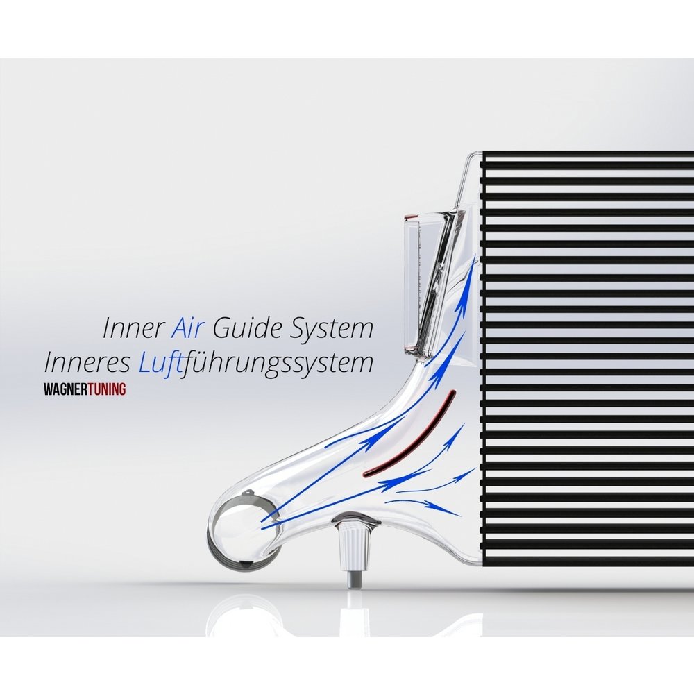Intercooler Competition Wagner Tuning EVO3.X para Audi TTRS 8S