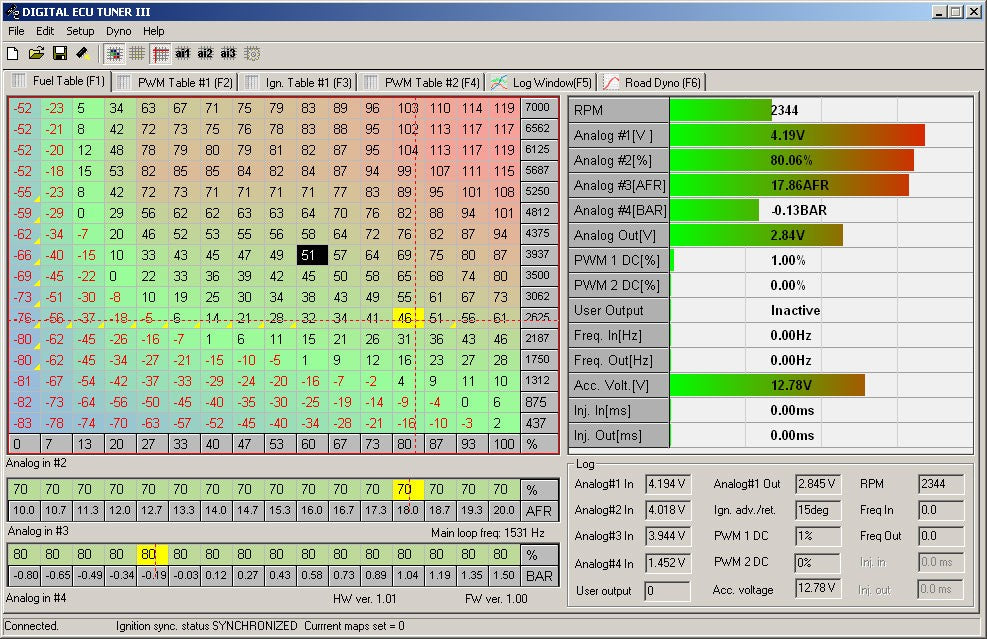 EcuMaster DET 3 + map 4b