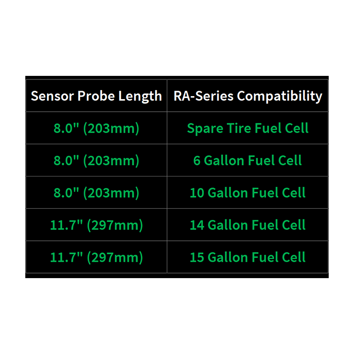 Fuel level sensor 0-90 ohm, 8.0in with Radium Engineering protective cover