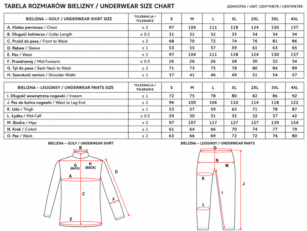 Ropa interior ignífuga conjunto de cuello alto y pantalón FMIC.Pro blanco FIA 2036 8856-2018 talla S