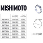 Mishimoto MMCLAMP-325 T-Bolt Clamp (80-86 mm)