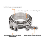 Mishimoto MMCLAMP-VS-3 3" Stainless Steel V-Band Clamp