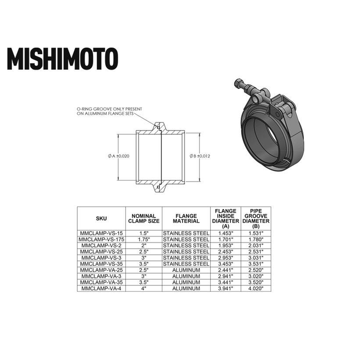Mishimoto MMCLAMP-VS-3 3" Stainless Steel V-Band Clamp