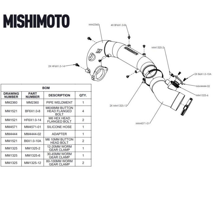 Mishimoto MMAI-CTR-17UBK Performance Air Intake Tube Upgrade Kit for Honda Civic Type-R 17+ Black
