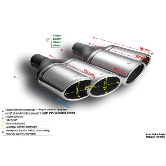 Universal Oval Exhaust Muffler Tip, 95 x 65 mm Length, 200/180 mm Mounting Diameter, 60 mm.