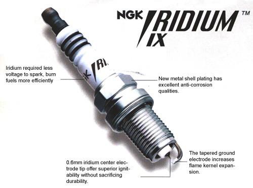 RTMG Performance bujías NGK BKR9EIX para motores 1.4/1.8/2.0 TSI y TFSI