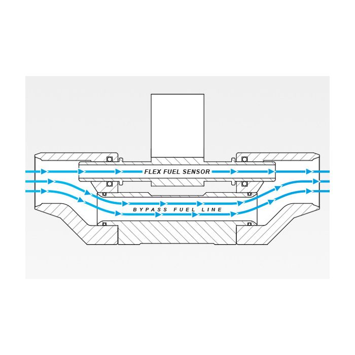 Nuke Performance Flexible Fuel Sensor Adapter