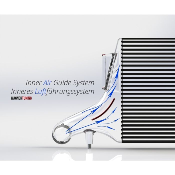 Wagner Tuning High Performance Intercooler Kit for BMW E84 E87 E90 x16d-x20d