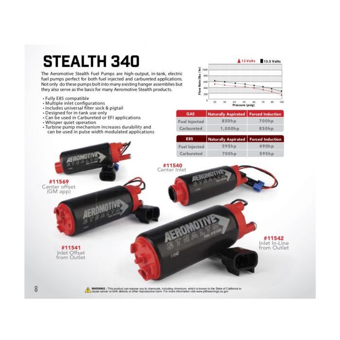 Bomba de combustible Aeromotive 340 Stealth, 340 l/h (entrada central) ARE 11540