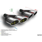 95 × 65mm Oval Universal Exhaust Muffler Tip, 200/180mm Length, 45mm Mount Diameter.