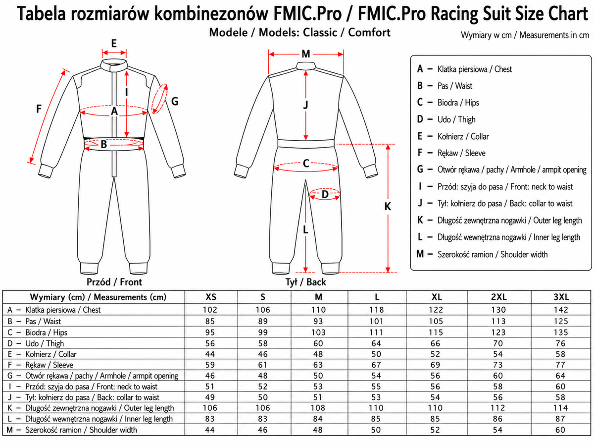 Mono Racing Comfort FMIC.Pro 3 capas FIA 2036 8856-2018 talla 2XL
