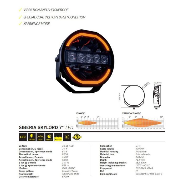 Faro auxiliar Strands Siberia Skylord de 7" IOD Performance