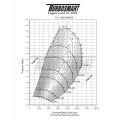 Turbo de alto rendimiento TS-1 Turbosmart TS-1-5862T3063E 5862 T3 0.63AR con válvula de descarga externa